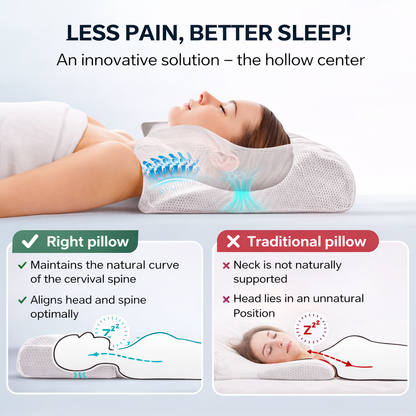 Orthopaedic Memory Foam Neck Support Pillow